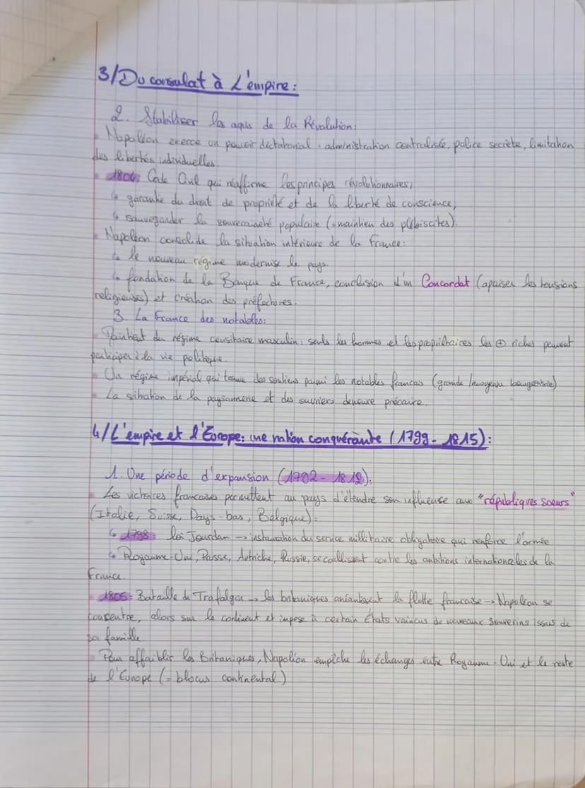 |
Chapitre nºs da Resolution française et l'Empre, une nouvelle
conception de la nation.
Intro: pachir de 1789, la France connaît de profond