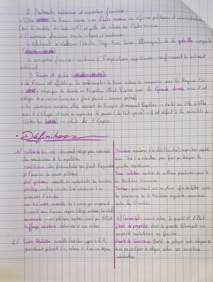 |
Chapitre nºs da Resolution française et l'Empre, une nouvelle
conception de la nation.
Intro: pachir de 1789, la France connaît de profond