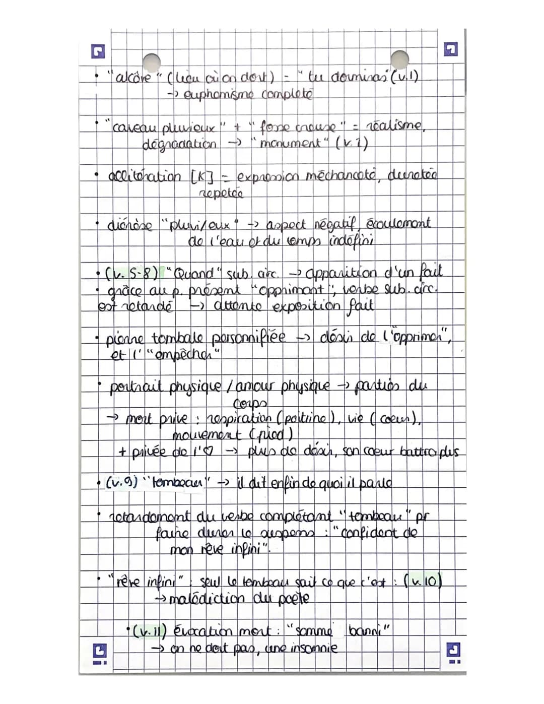 INTRODUCTION
Poème des Fleurs du Mal
Baudelaire
• 1857
Section "Spleen et déal"
Sonnet en alexandrin (rimes embrassées)
Registhe lyrique
1 s