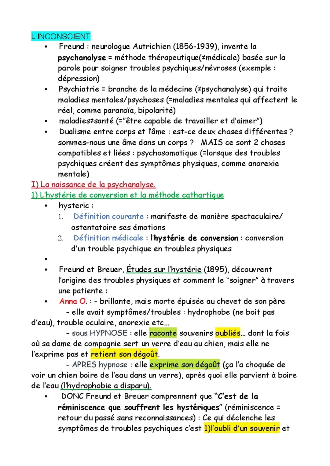l'inconscient philo