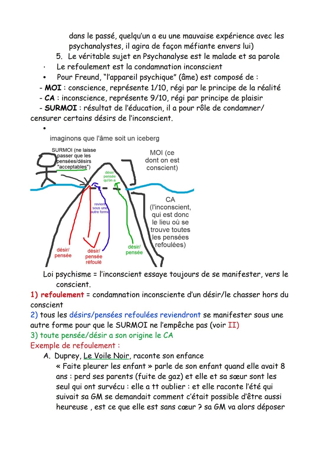 L'INCONSCIENT
Freund: neurologue Autrichien (1856-1939), invente la
psychanalyse = méthode thérapeutique(‡médicale) basée sur la
parole pour
