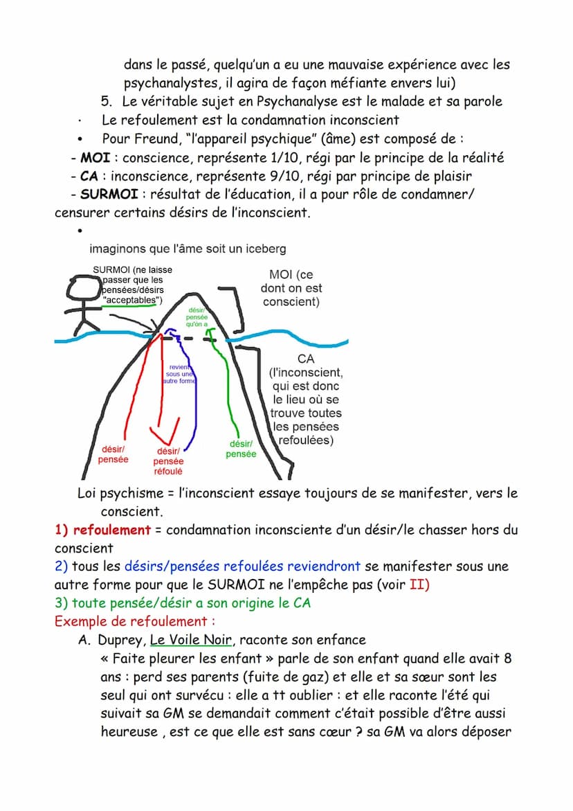 L'INCONSCIENT
Freund: neurologue Autrichien (1856-1939), invente la
psychanalyse = méthode thérapeutique(‡médicale) basée sur la
parole pour