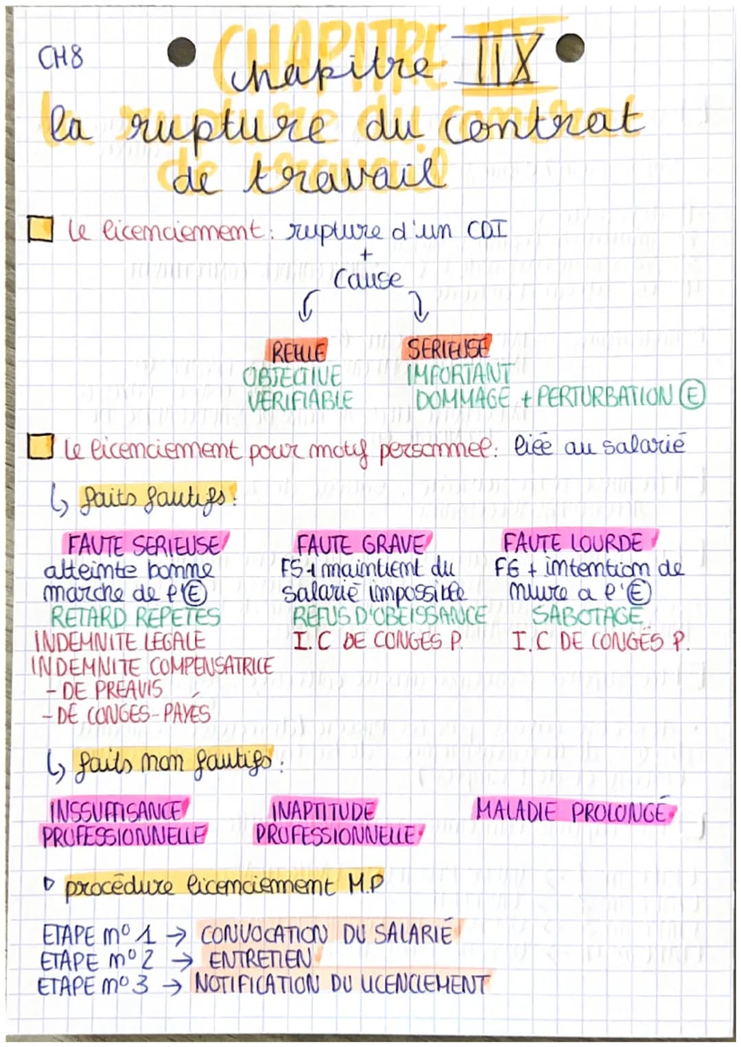 CH8
• Chapitre IIX
la rupture du contrat
de travail
le licenciement: rupture d'un CDI
+
Cause
S
REULLE
OBJECTIVE
VERIFIABLE
2
SERIEUSE
IMPOR