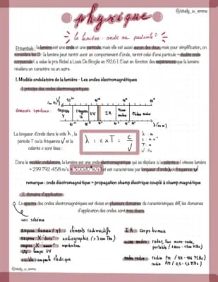 Know La lumière, onde ou particule ?  thumbnail