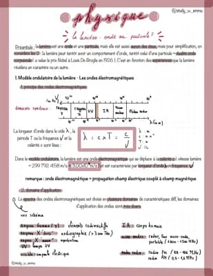 Know La lumière, onde ou particule ?  thumbnail