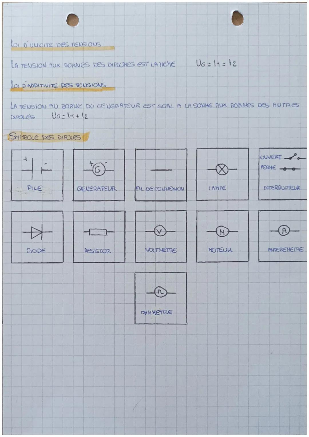 # TENSION ET INTENSITE ELECTRIQUE

DIFFERENTS TYPES DE CIRCUITES

UN CIRCUIT ELECTRIQUE CONTIENT UN GENERATEUR ET DES RECEPTEURS QUI SONT RE