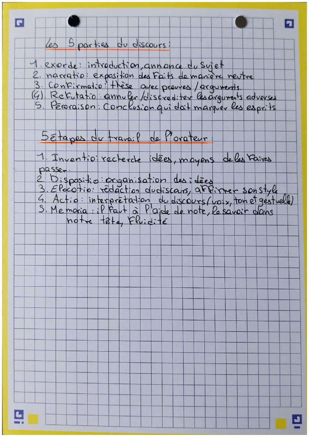 HLP Pitterature
•Parole: 1. action de s'exprimer articulation du language
(mecanique)
2. Capacité à bien parler: expriver Sentiments/
•Requi