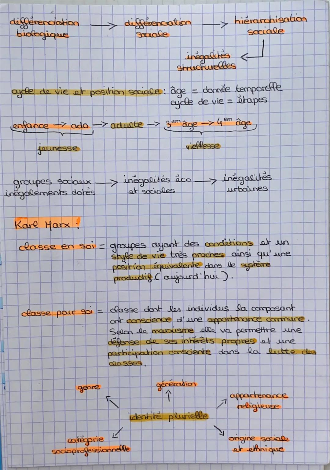 Comment est structurée la societe
française actueffe ?
critères de classement : âge, diplômes,
residence, sexe...
-> critères pertinents/non