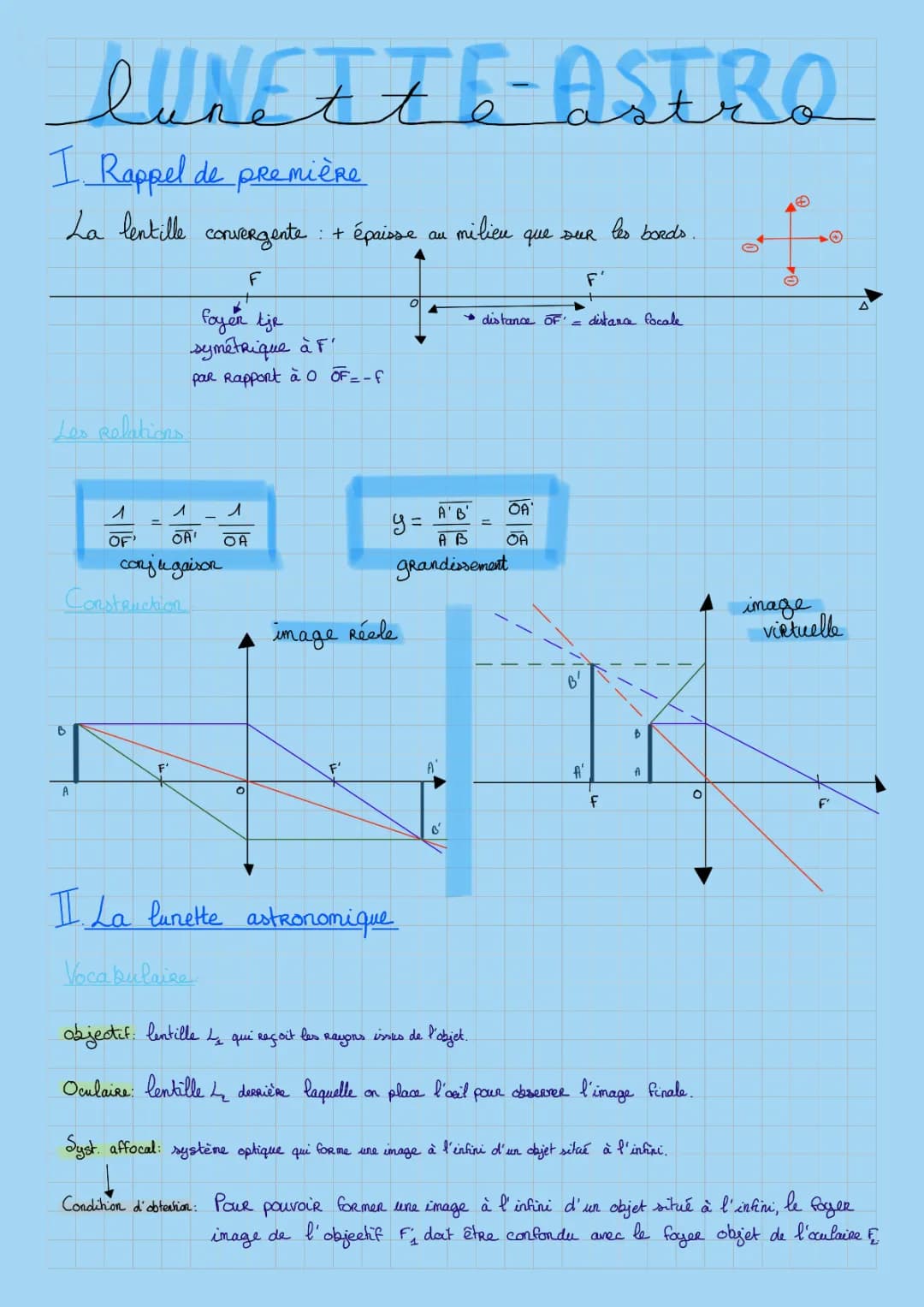 Tout sur les lunettes astronomiques : Définition, formules et schémas