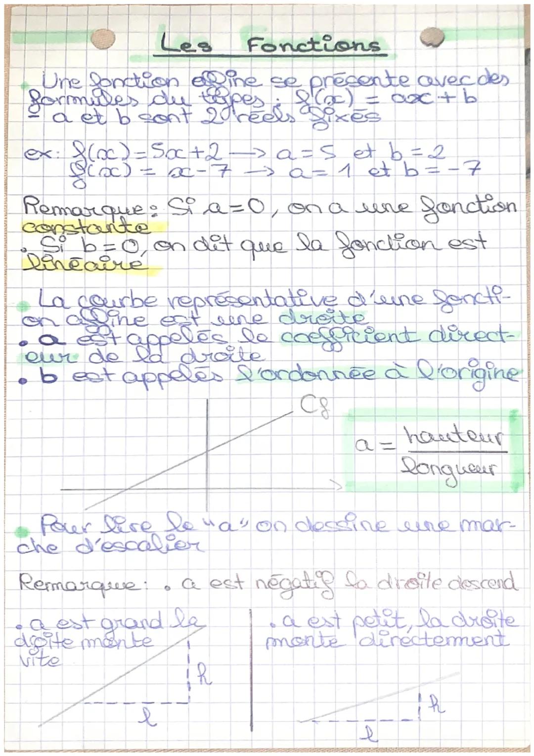 Les
Fonctions
Une fonction eine se présente avec des
formilles du sesper is
a et b cant 20 res &(o=) = cxc + b
ixes
ex: f(x) = Soc+2 -> a = 