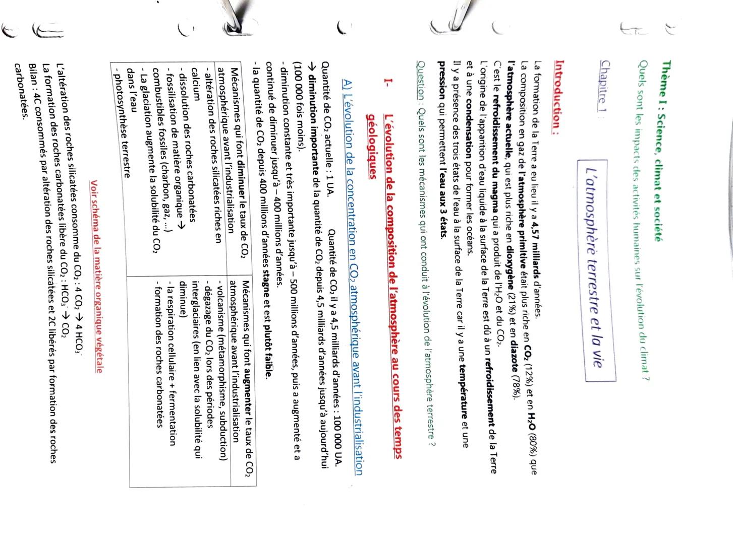 )))
J
Thème I: Science, climat et société
Quels sont les impacts des activités humaines sur l'évolution du climat?
Chapitre 1
L'atmosphère t