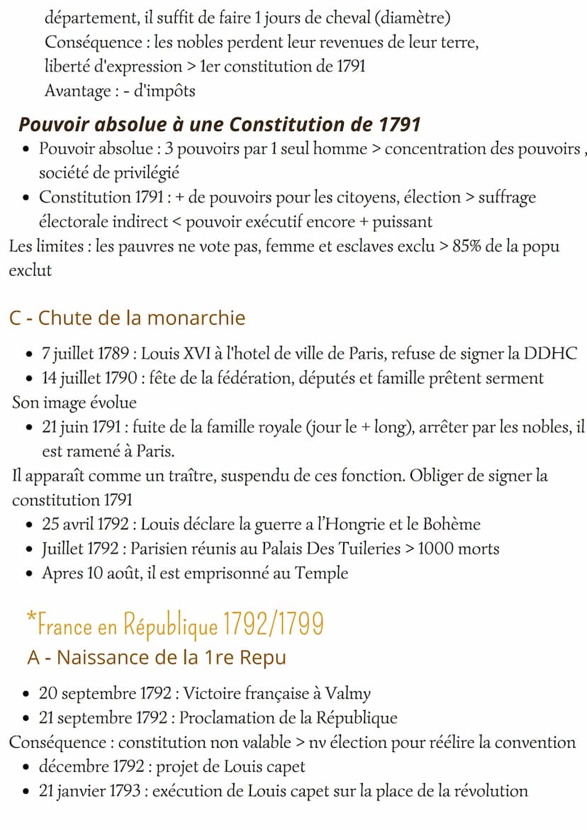 Révolutions française et l'empire, une
nouvelle conception de la nation 1789-1815
*Crise de la monarchie française ds les années 1780
• 1786