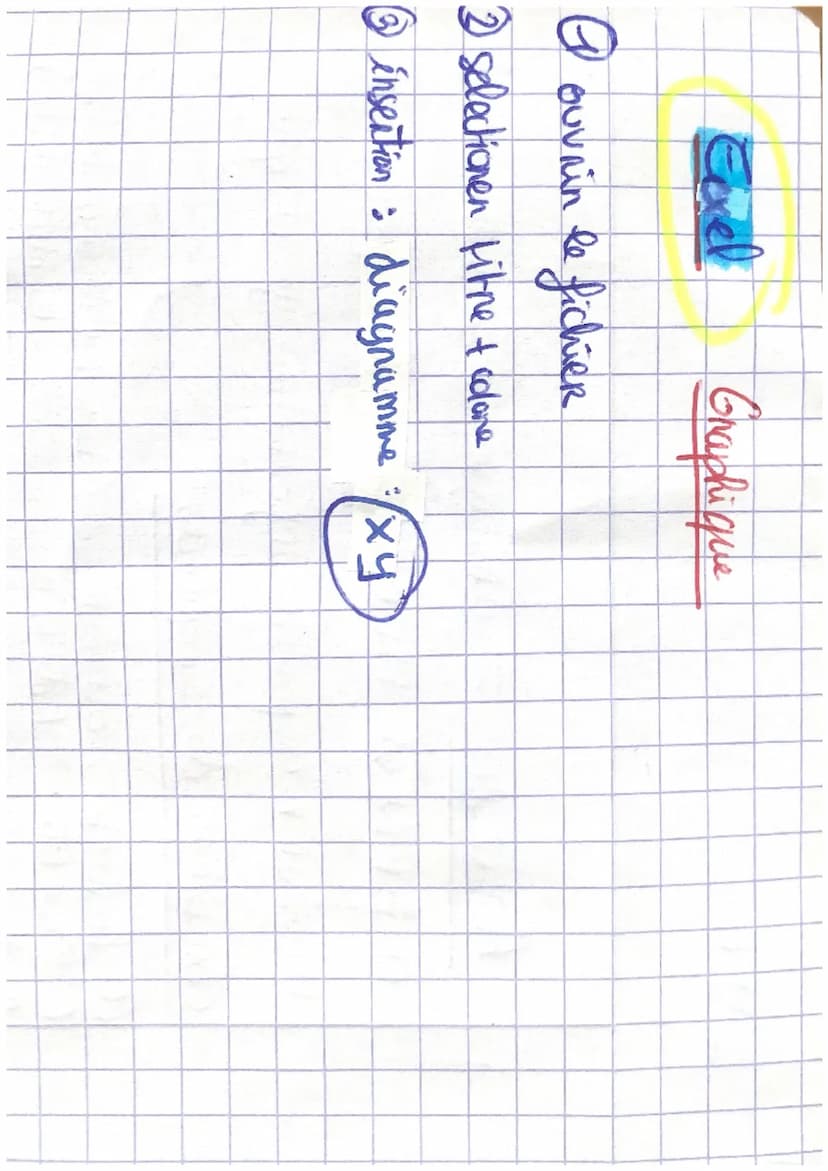 14
Microscope
Polarisant
LPA polarise
LPNA
now polurisé.
ECE SUT
@LPA: faire le noir (sans lame)
②Reglé le minosité.
LPA
Anagene analyse de 
