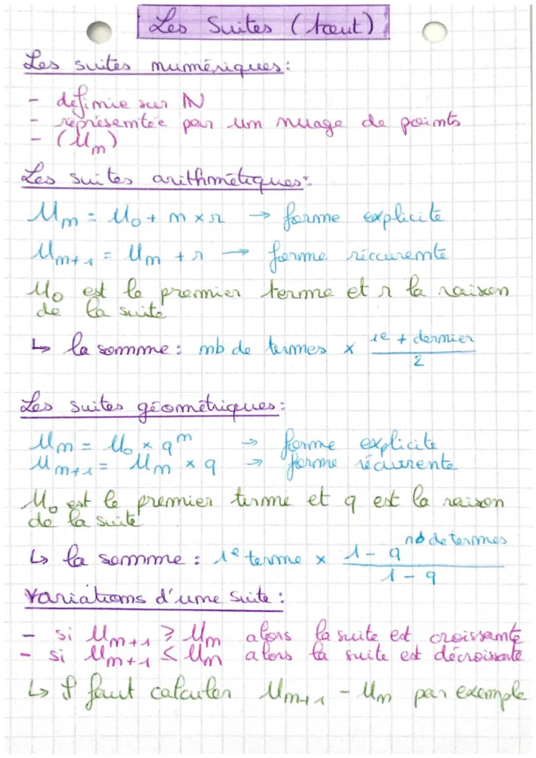 # Les Suites (tout)

Les suites numériques:
- defimie seer $N$
- représentée par um nuage de points.
- $(U_m)$

Les Suites arithmétiques:

$