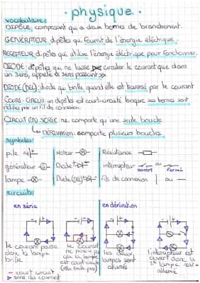 Know physique circuit électrique  thumbnail