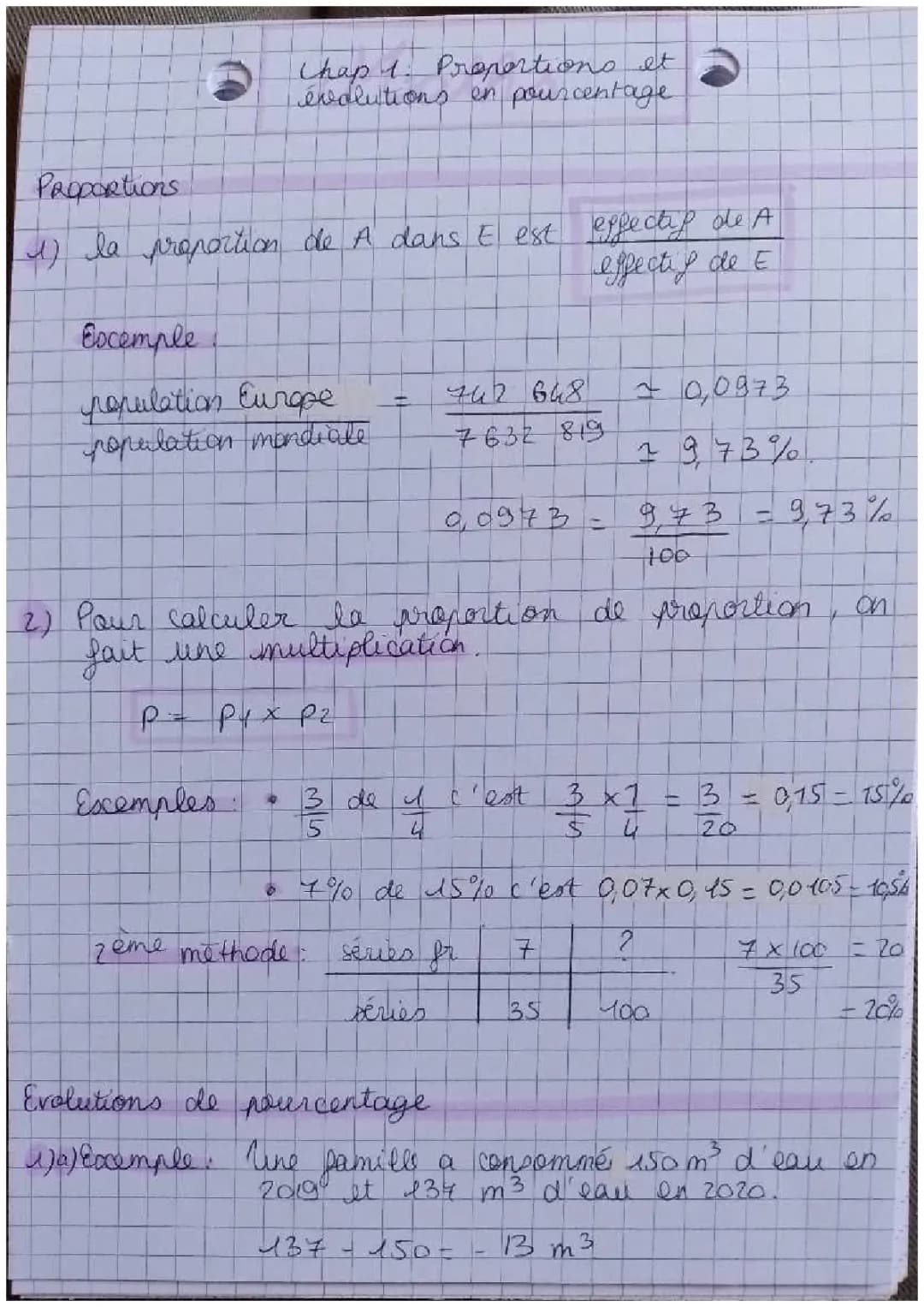 Apprends à calculer les pourcentages facilement