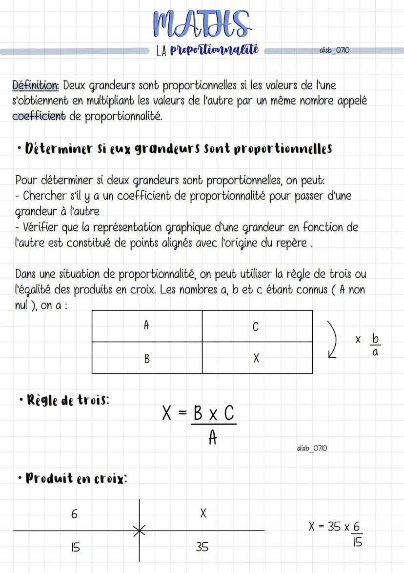 MATHS
LES pourcentages
• Calculer un pourcentage
Pour calculer un pourcentage, on peut exprimer une proportion de
dénominateur 100 ou utilis