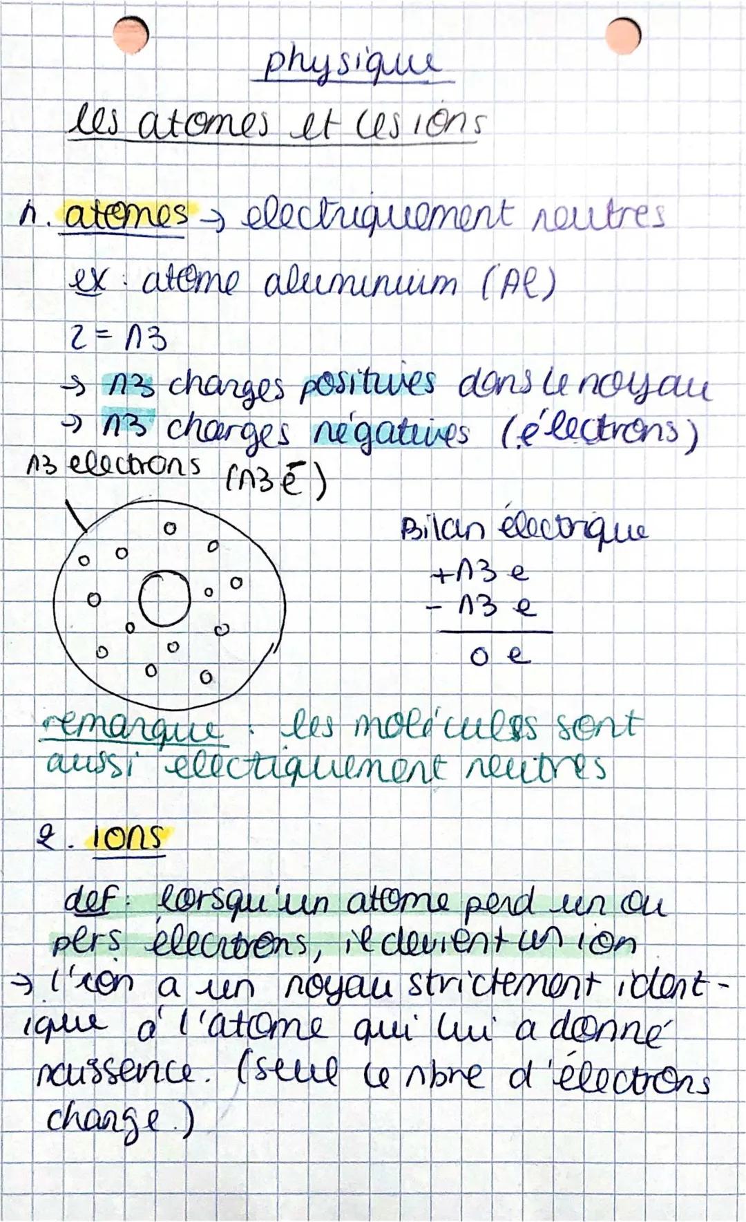 chimie: atomes et ions 