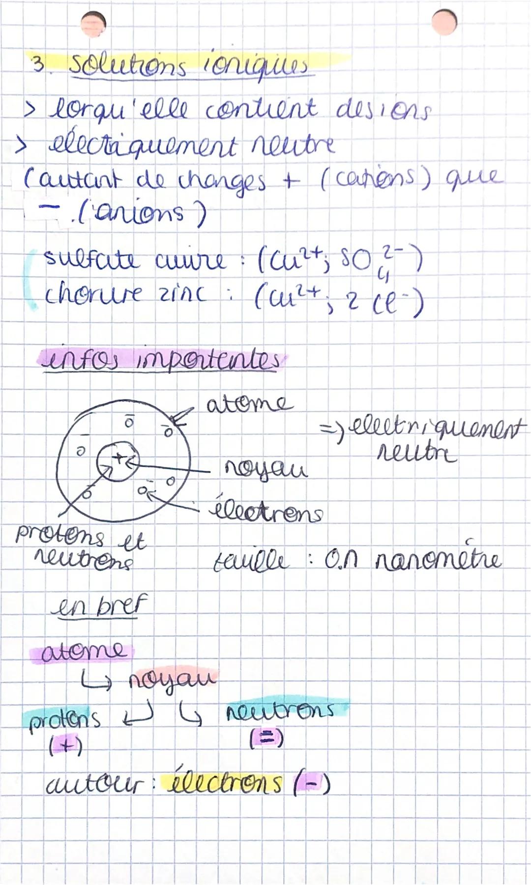 physique
les atomes et lesions
n. atomes → electriquement neutres
ex atome aluminium (Al)
12 = 13
3 n3 charges positives dans le noyau
5 13 
