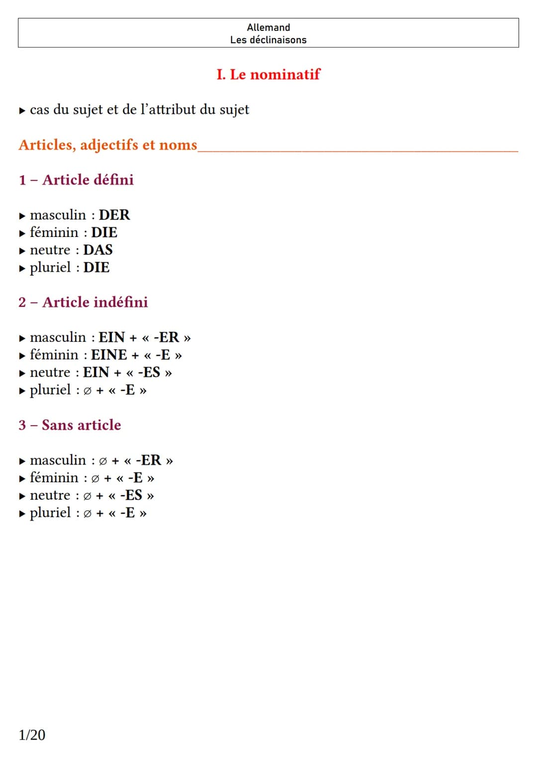 ► masculin : DER
► féminin : DIE
▸ neutre: DAS
▸ pluriel: DIE
2 - Article indéfini
▸ cas du sujet et de l'attribut du sujet
Articles, adject