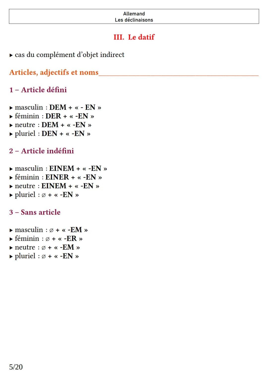 ► masculin : DER
► féminin : DIE
▸ neutre: DAS
▸ pluriel: DIE
2 - Article indéfini
▸ cas du sujet et de l'attribut du sujet
Articles, adject