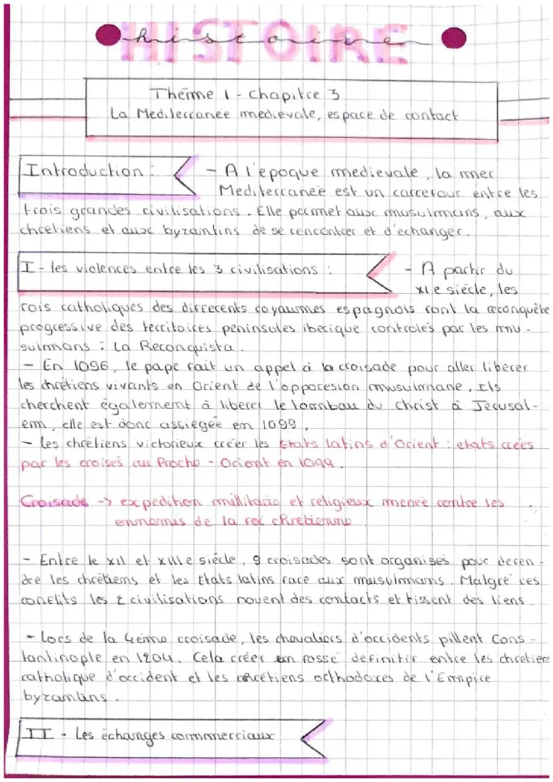 Fiche de révision 5ème Histoire: La Méditerranée médiévale à imprimer