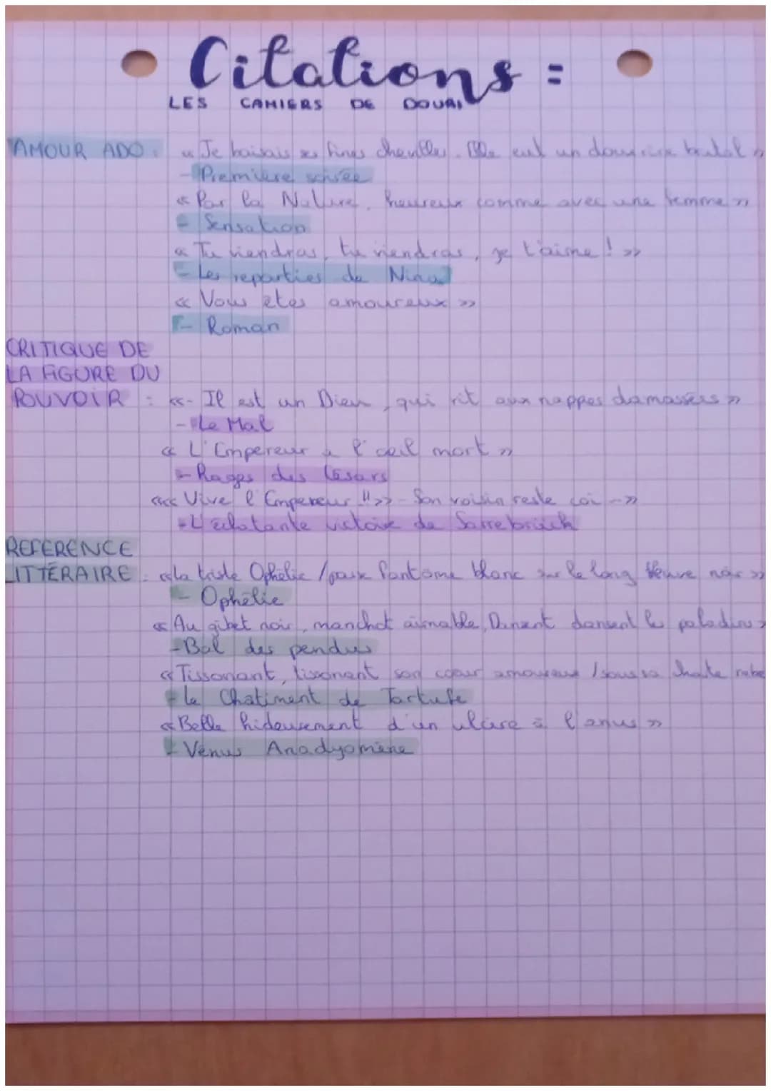 Citations