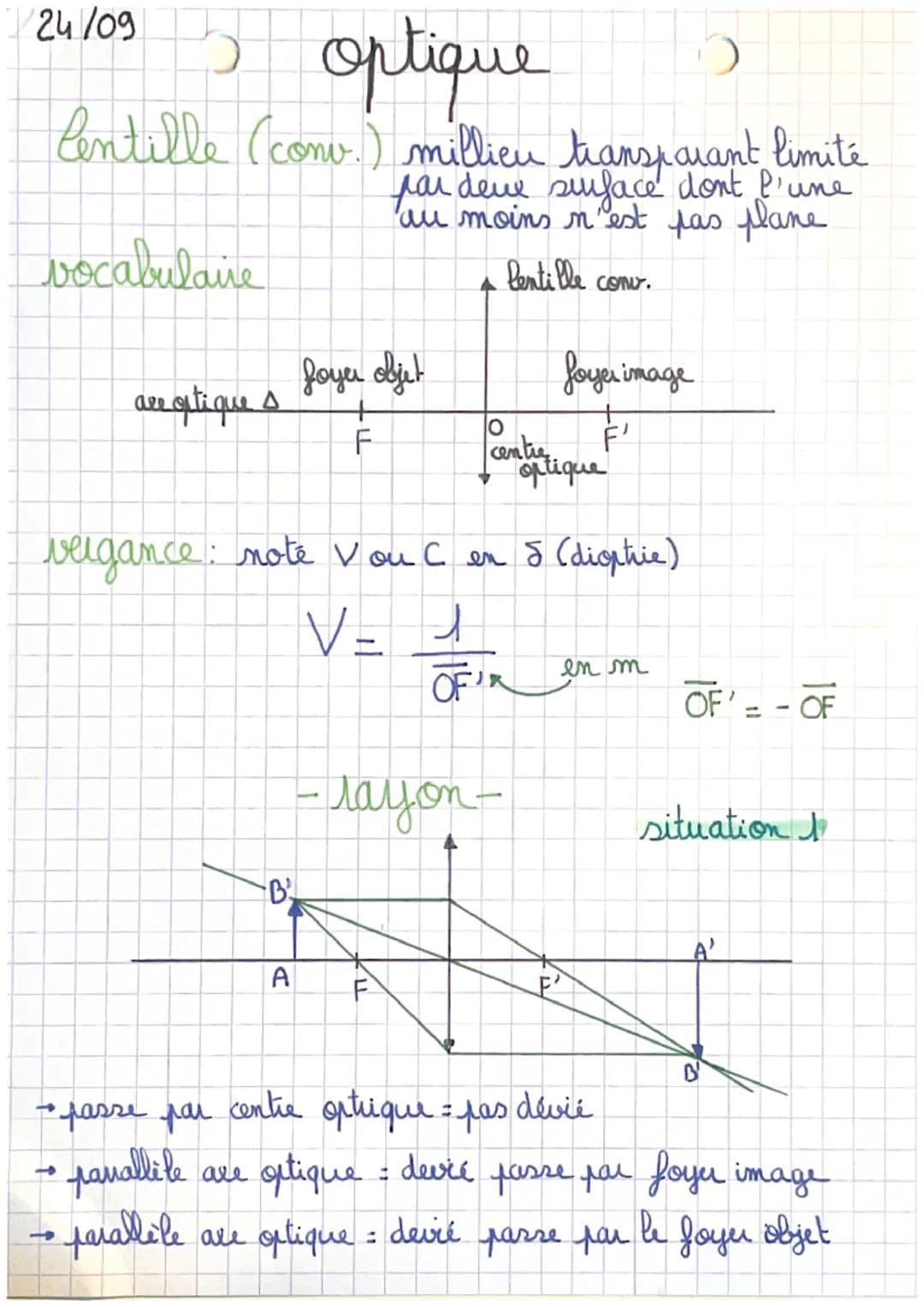 3
optique
Centille (conv.) millieu transparant limité
par deux surface don't l'une
au moins n'est pas plane
vocabulaire
lentille conv.
724/0