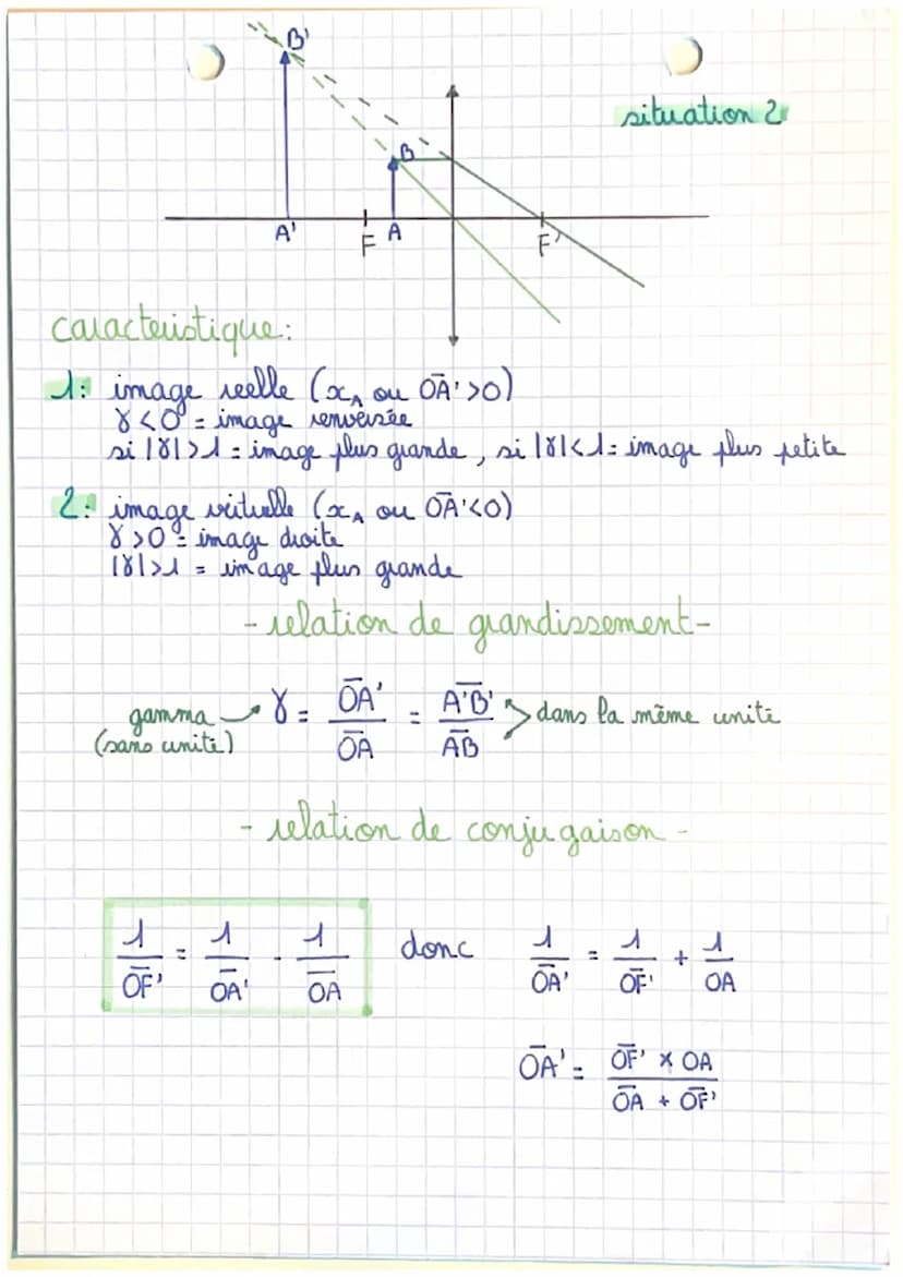 3
optique
Centille (conv.) millieu transparant limité
par deux surface don't l'une
au moins n'est pas plane
vocabulaire
lentille conv.
724/0