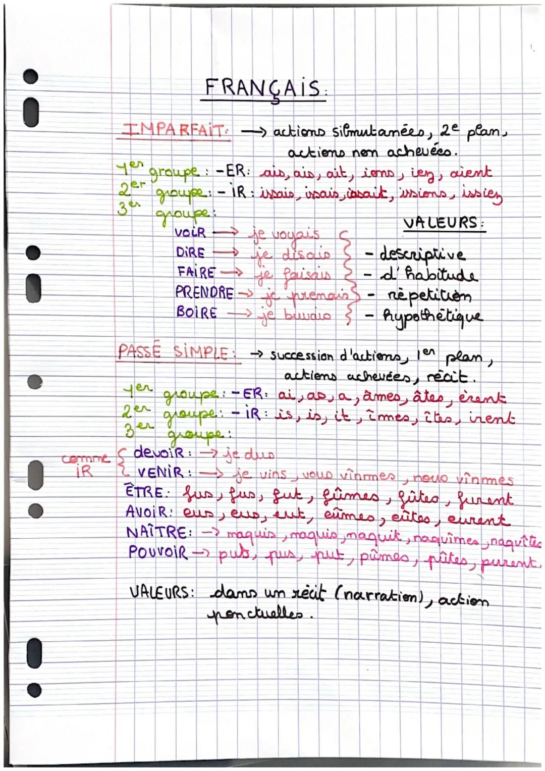 FRANÇAIS
IMPARFAIT actions silmutamées, 2e plan,
actions non achevées.
yer
2
за
groupe: :-ER: ais, ais, ait, ions, iez, aient
groupe:- -iR: 