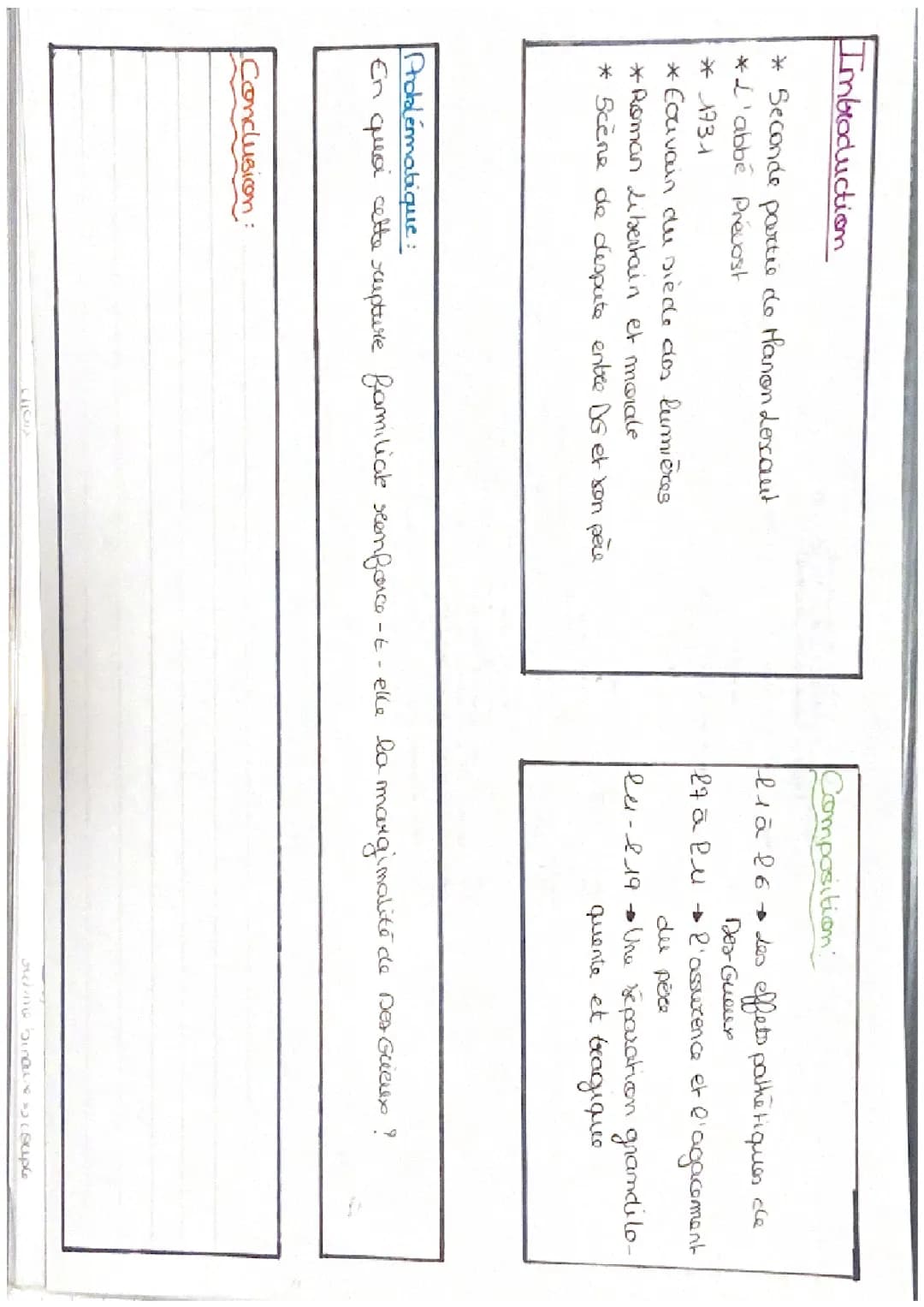 Manon Lescaut : Histoire et Analyse Faciles