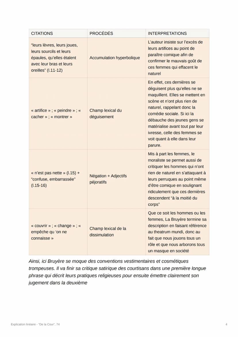 Explication linéaire - "De la
Cour", 74
[Crée par @souumaya_iduw]
Introduction
A l'époque de Louis XIV, le mouvement du classicisme défend u