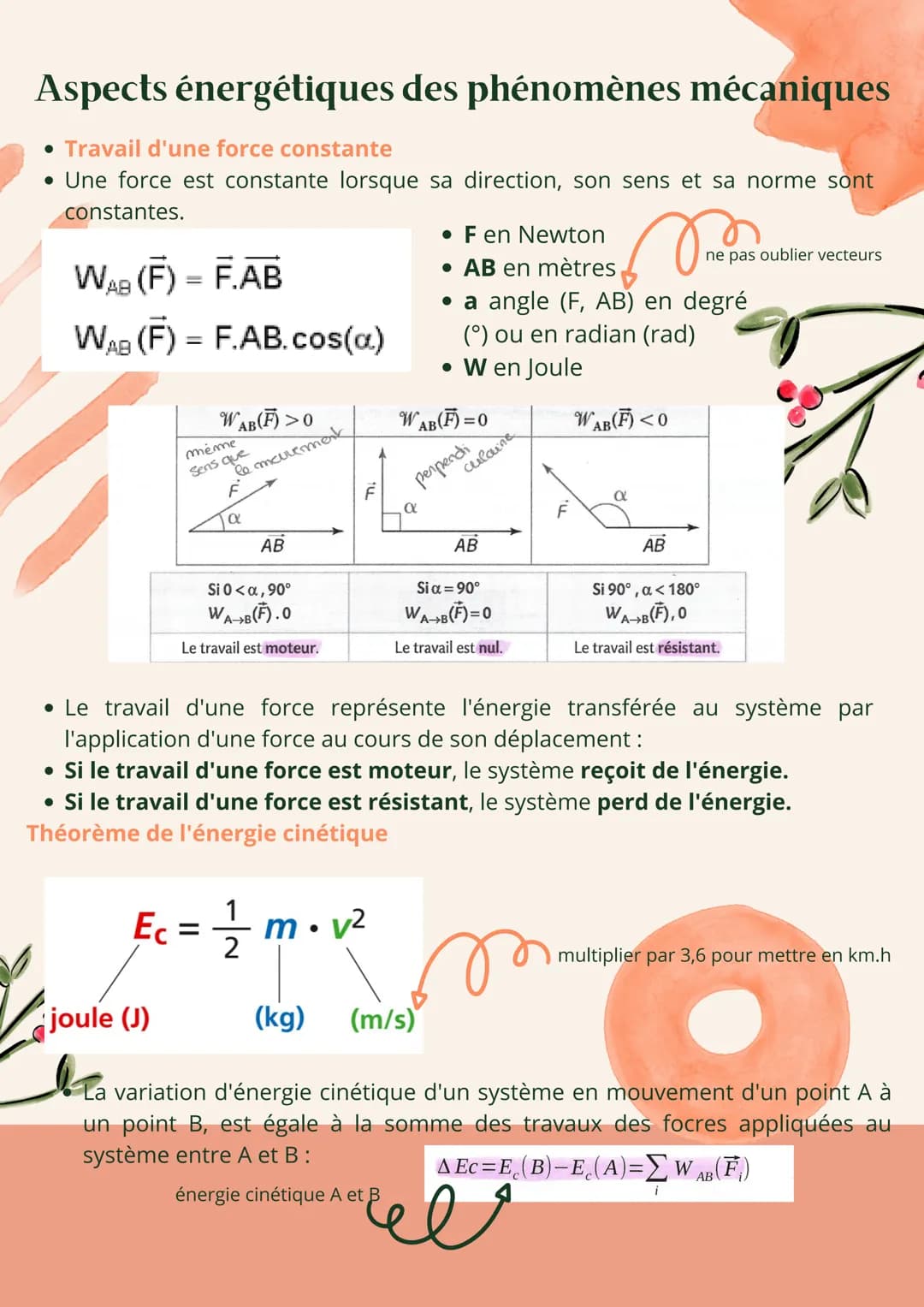 Aspects énergétiques des phénomènes mécaniques
• Travail d'une force constante
• Une force est constante lorsque sa direction, son sens et s