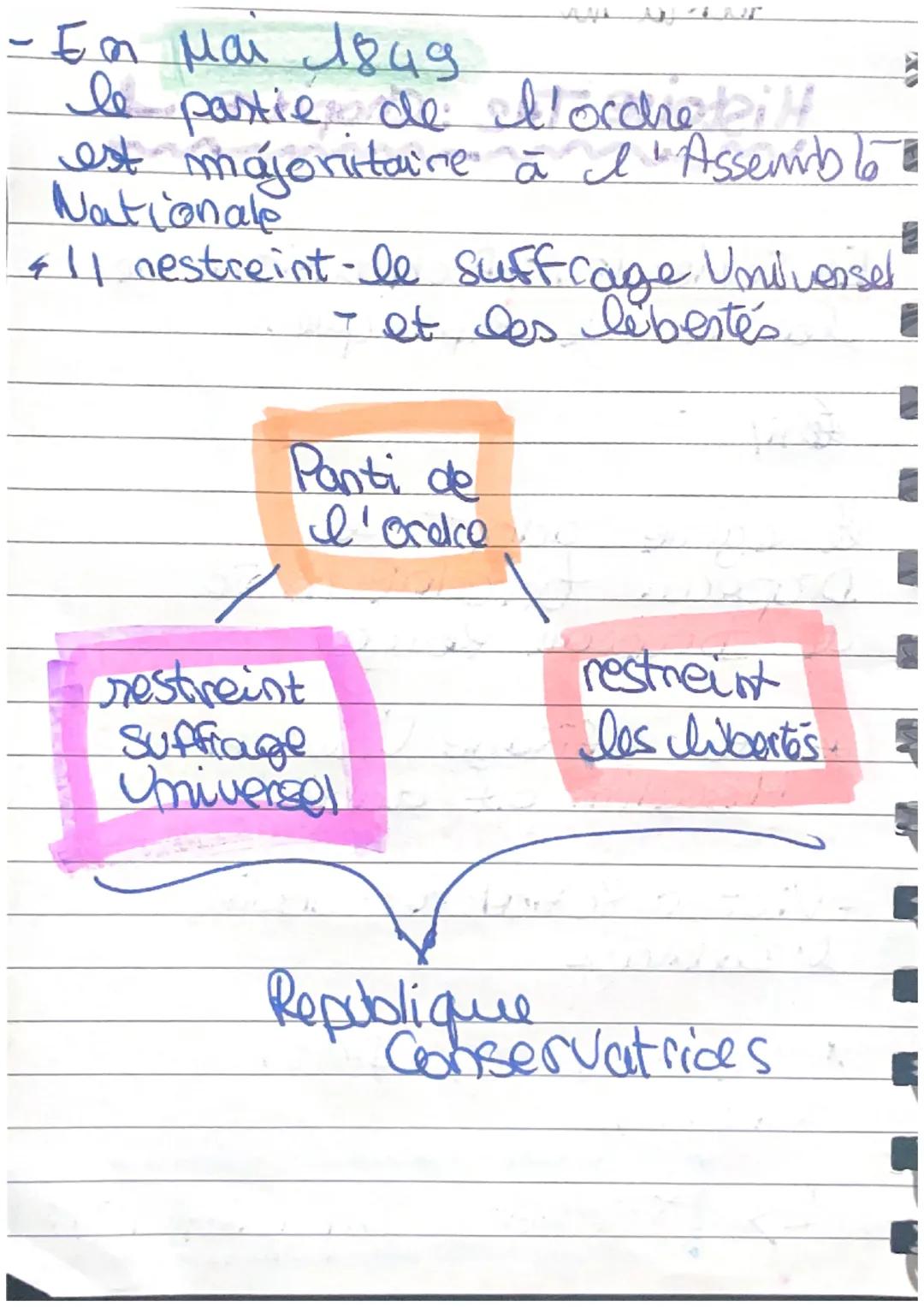 Histoire TH2: Chapitre I

Eo fevrier 1848: Roclamation de
la Seconde Republique.

好网

Il regime adopte le
Drapeau tricolore contre
le Drapea
