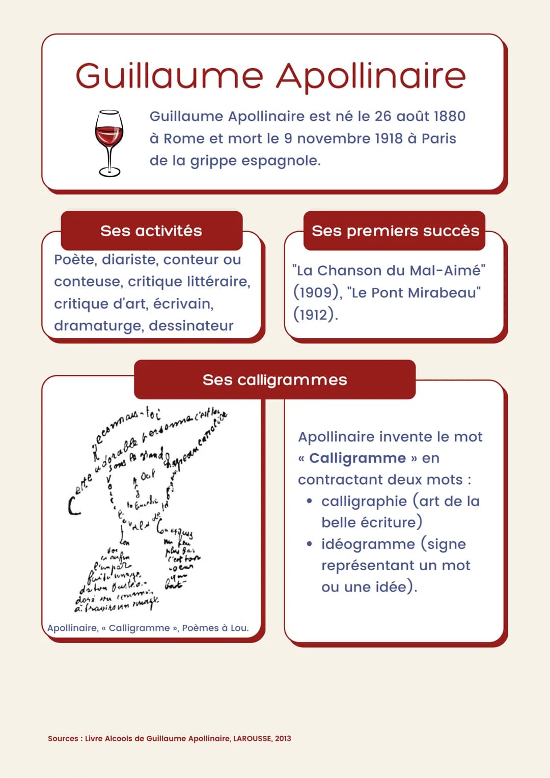 Guillaume Apollinaire
Guillaume Apollinaire est né le 26 août 1880
à Rome et mort le 9 novembre 1918 à Paris
de la grippe espagnole.
Ses act