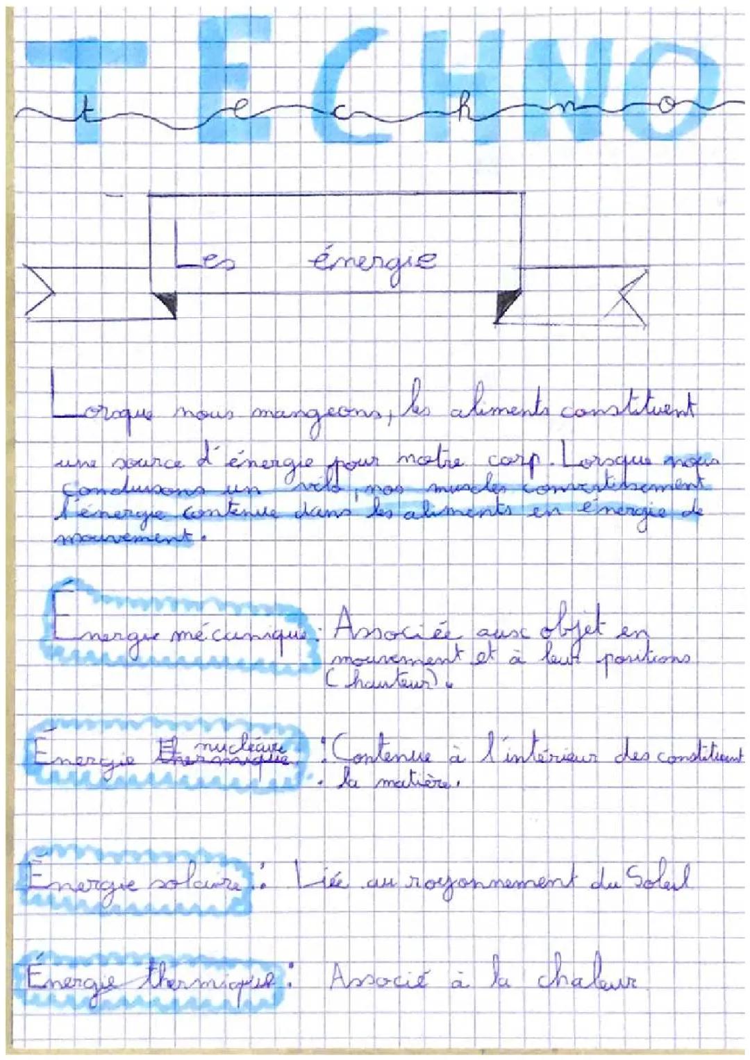 fiche de révision technologies 