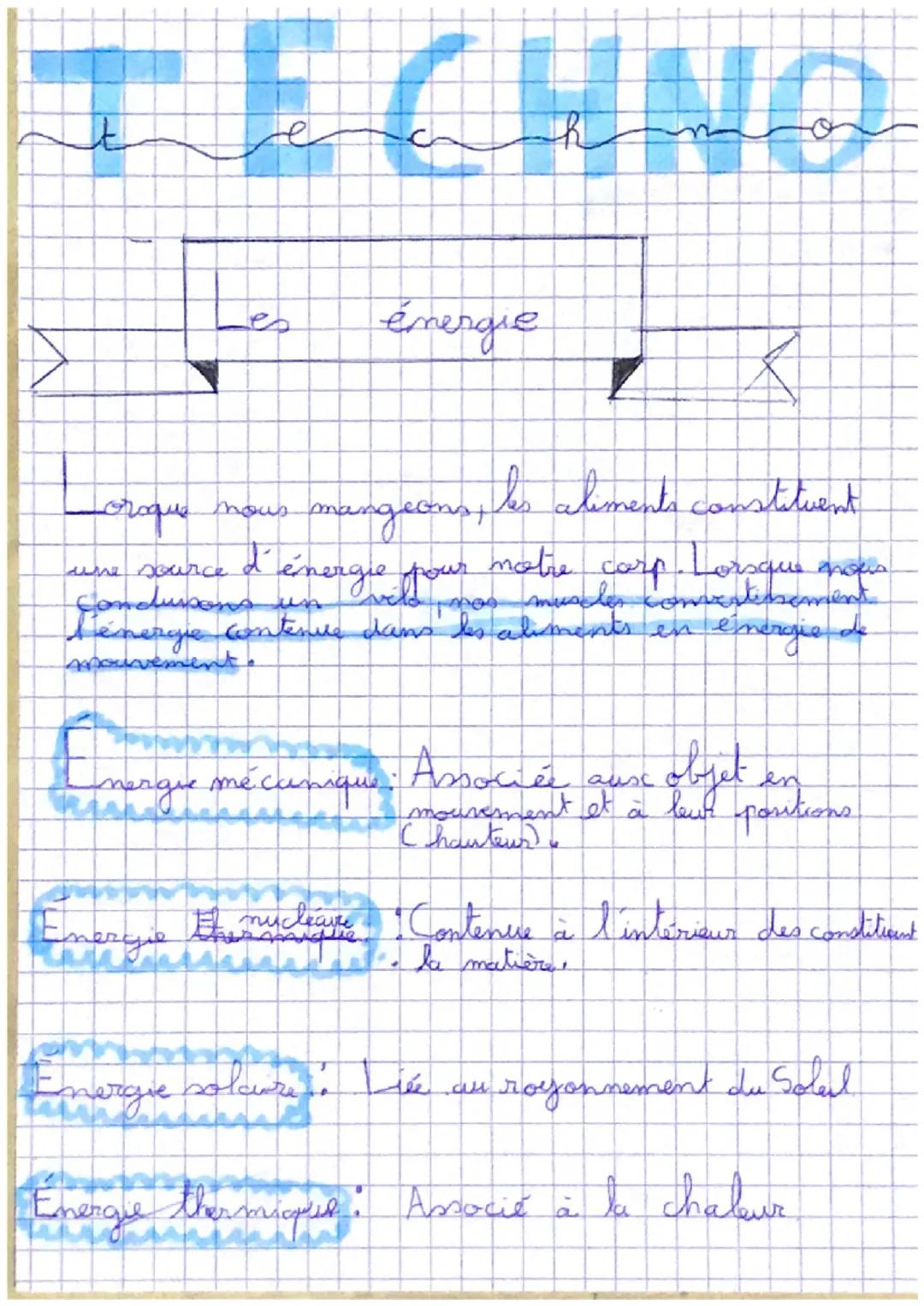 TECHNO
sine
mous
marigue
source
condussons un
mouvement!
énergie
d'énergie pour
me
I
les aliments constituent
mangeonst
gie pour notre corp 