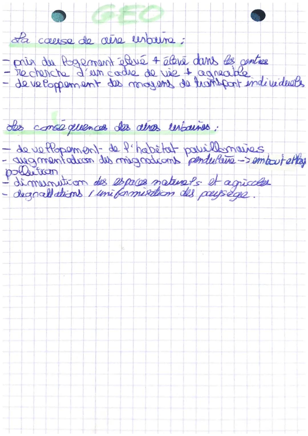 GEO
Les 10 première aire urbaine en France
Les 10 premières aires urbaines françaises
BELGIQUE
ROYAUME-UNI
rennes..
150
ESPAGNE
Aires urbain