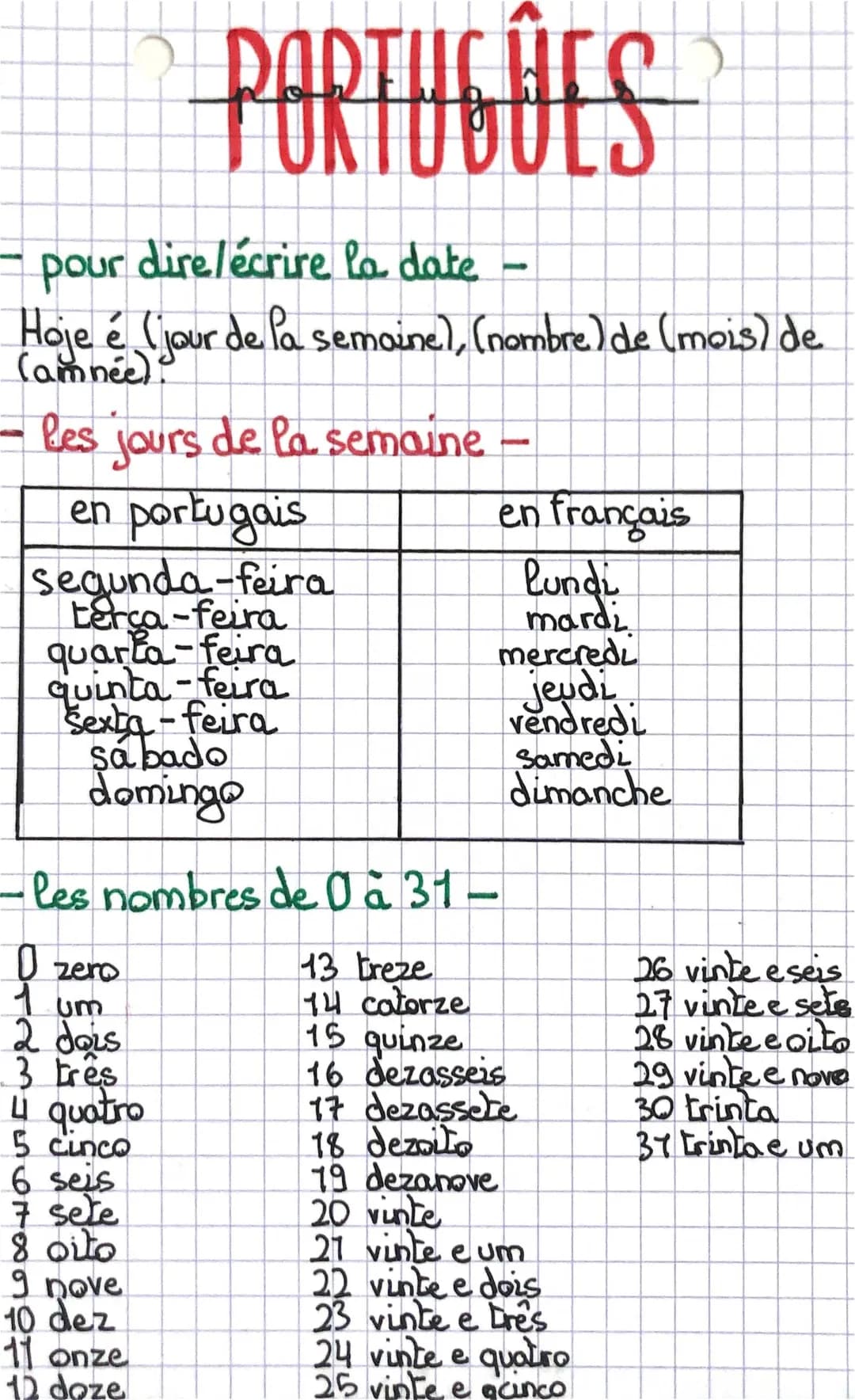 Apprends les mois, jours et saisons en portugais !