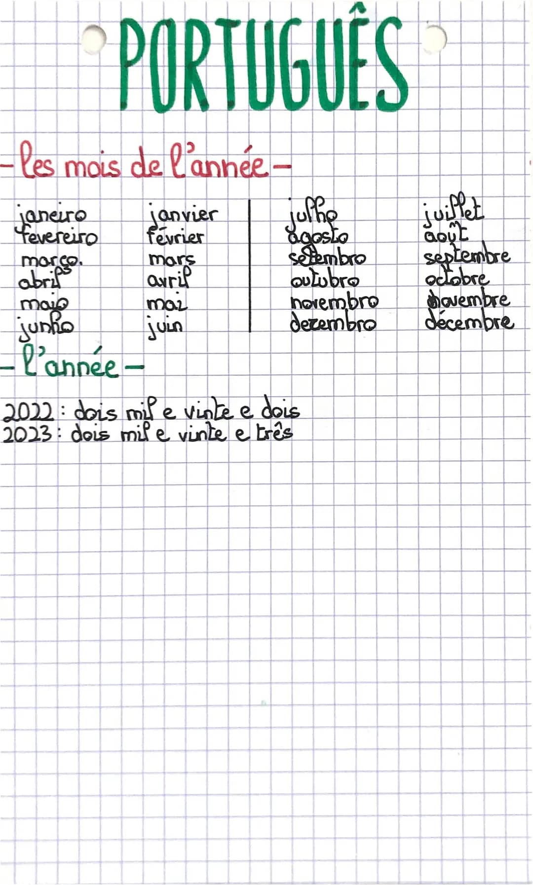 pour dire/écrire la date
Hoje é (jour de la semaine), (nombre) de (mois) de
(amnée);
PORTUGUES
les jours de la semaine
en portugais
segunda-