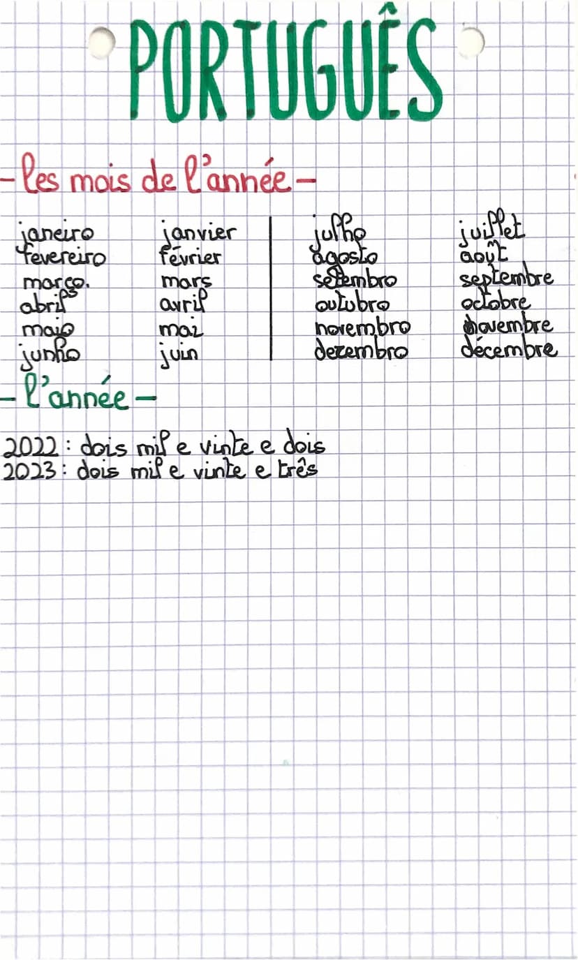 pour dire/écrire la date
Hoje é (jour de la semaine), (nombre) de (mois) de
(amnée);
PORTUGUES
les jours de la semaine
en portugais
segunda-