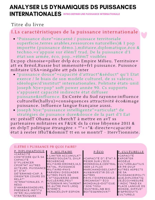 Know Analyser les dynamiques des puissances internationales thumbnail