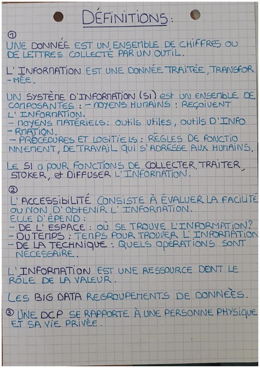 # LES DONNÉES ET LE SYSTÈME
# D'INFORMATION (SI)
## A] LES FONDAMENTAUX DU SYSTÈME D'INFORMATION.
- LE SYSTÈME D'INFORMATION (SI) D'UNE ORGA