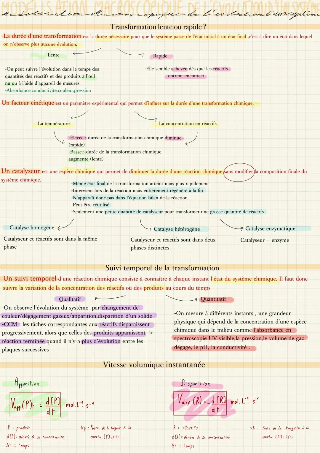 Comprendre le Suivi Temporel des Transformations Chimiques et la Vitesse des Réactions