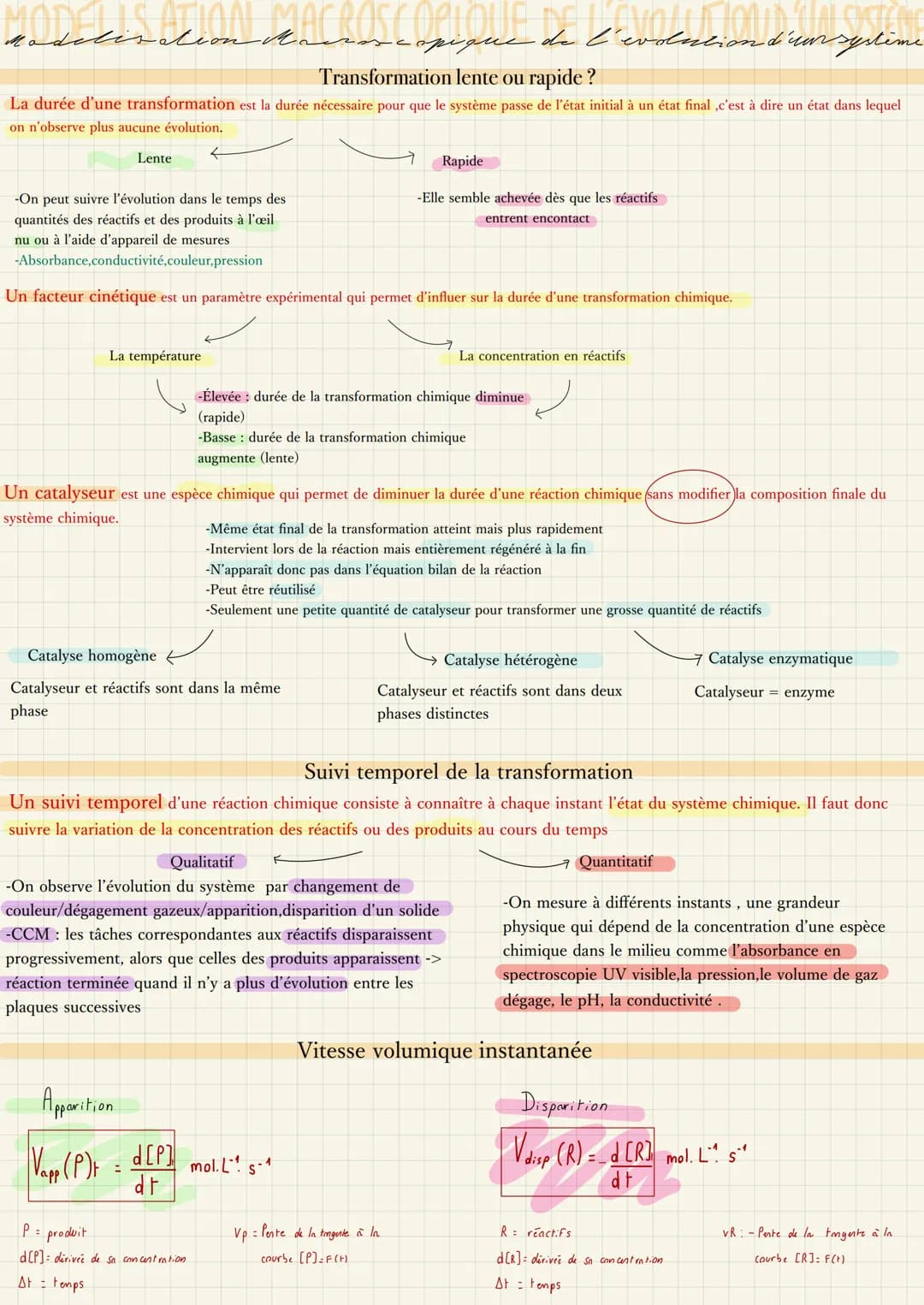 Modelication MaCROSE!
roscopique de l'evolution d'un système
Transformation lente ou rapide ?
La durée d'une transformation est la durée néc