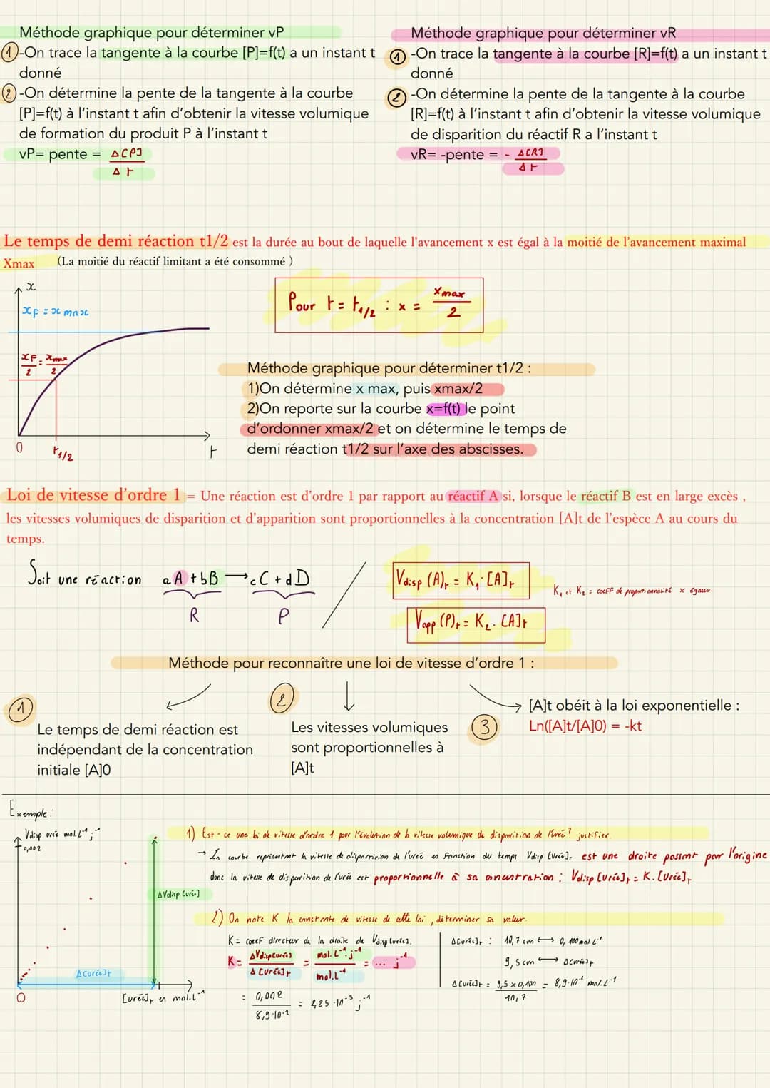 Modelication MaCROSE!
roscopique de l'evolution d'un système
Transformation lente ou rapide ?
La durée d'une transformation est la durée néc