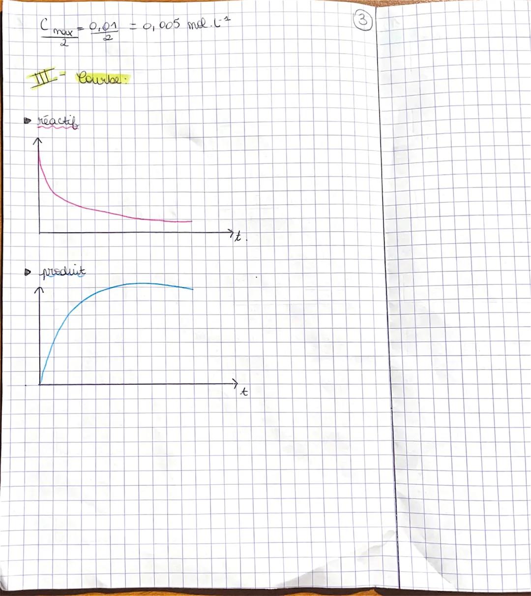 DST-prysique-Chimie

I- Tableau unité/grandeur!

| volume | V | 2 | litres |
|---|---|---|---|
| masse | m | J | gramme |
| quantité matière