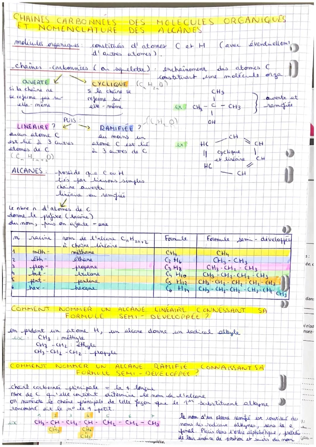 Nomenclature Chimie Première 