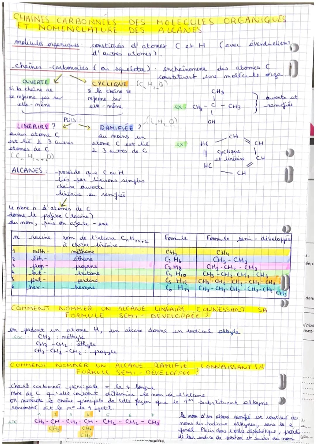 CHAINES CARBONNEES
ET NOMENCLATURE
DES
DES
MOLECULES
ALCANES
molécules organiques: constituées d'atomes C et H
'd' auther atomes)
-chaines -