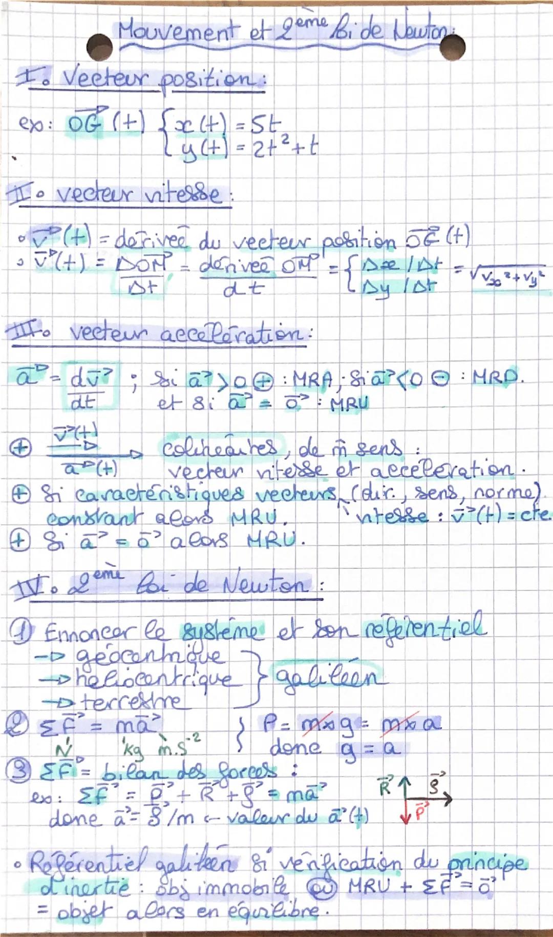 # Mouvement et Leme bi de Newton

I. Vecteur position:

ex: $OG (+)$ $\begin{cases}x(t) = 5t \ y(t) = 2t^2+t\end{cases}$

II. vecteur vitess